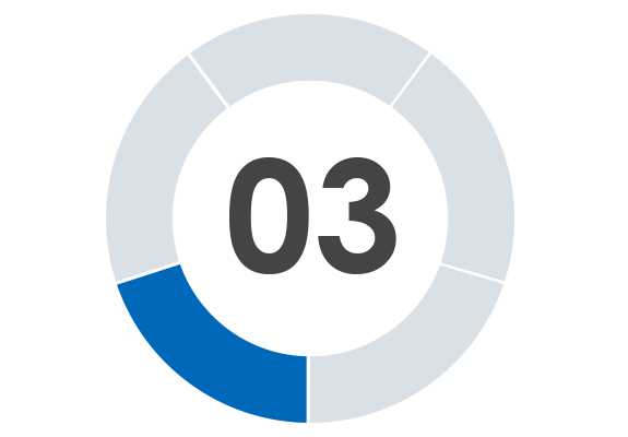 03